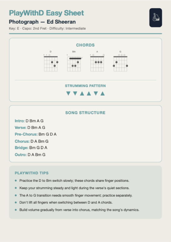 Guitar template preview