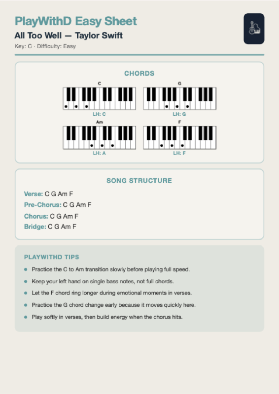Piano template preview